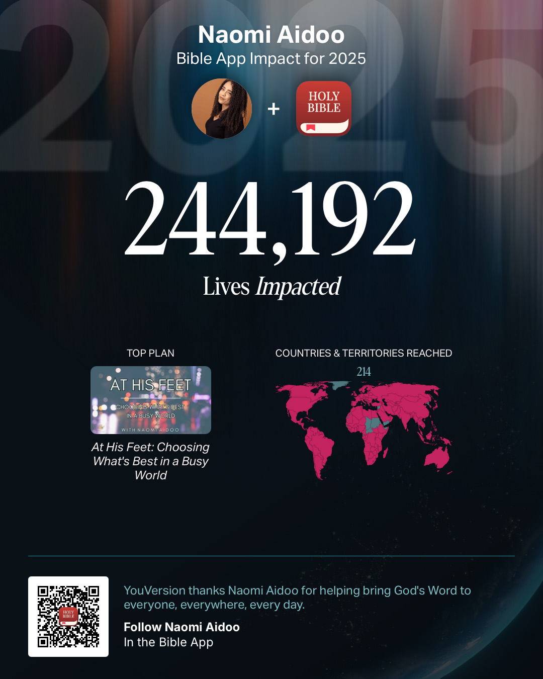 YouVersion 2025 Bible App impact: 244,192 lives, 214 countries